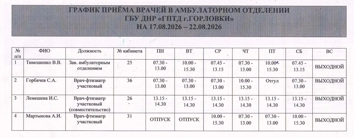 Иван Приходько: График работы специалистов ГБУ ДНР «ГДСП г.Горловки», ГБУ ДНР «Городской наркологический диспансер г. Горловки», ГБУ ДНР «ГПБ г. Горловки», ГБУ ДНР «ГПТД г.Горловки», ГБУ ДНР «ГДВД г.Горловки», ГБУ ДНР «ГСП... Иван Приходько: График работы специалистов ГБУ ДНР «ГДСП г.Горловки», ГБУ ДНР «Городской наркологический диспансер г. Горловки», ГБУ ДНР «ГПБ г. Горловки», ГБУ ДНР «ГПТД г.Горловки», ГБУ ДНР «ГДВД г.Горловки», ГБУ ДНР «ГСП...