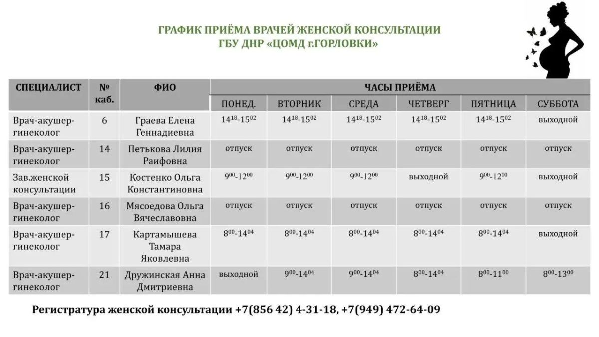 Иван Приходько: График работы специалистов ГБУ ДНР «ГДСП г.Горловки», ГБУ ДНР «Городской наркологический диспансер г. Горловки», ГБУ ДНР «ГПБ г. Горловки», ГБУ ДНР «ГПТД г.Горловки», ГБУ ДНР «ГДВД г.Горловки», ГБУ ДНР «ГСП... Иван Приходько: График работы специалистов ГБУ ДНР «ГДСП г.Горловки», ГБУ ДНР «Городской наркологический диспансер г. Горловки», ГБУ ДНР «ГПБ г. Горловки», ГБУ ДНР «ГПТД г.Горловки», ГБУ ДНР «ГДВД г.Горловки», ГБУ ДНР «ГСП...
