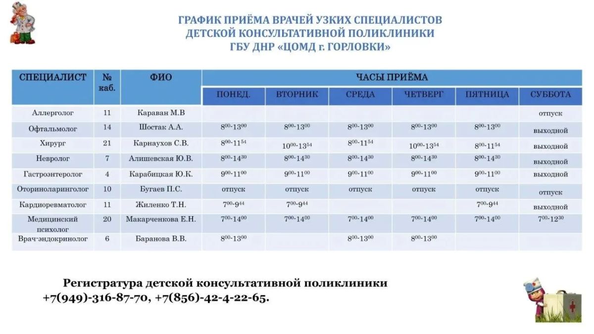 Иван Приходько: График работы специалистов ГБУ ДНР «ГДСП г.Горловки», ГБУ ДНР «Городской наркологический диспансер г. Горловки», ГБУ ДНР «ГПБ г. Горловки», ГБУ ДНР «ГПТД г.Горловки», ГБУ ДНР «ГДВД г.Горловки», ГБУ ДНР «ГСП... Иван Приходько: График работы специалистов ГБУ ДНР «ГДСП г.Горловки», ГБУ ДНР «Городской наркологический диспансер г. Горловки», ГБУ ДНР «ГПБ г. Горловки», ГБУ ДНР «ГПТД г.Горловки», ГБУ ДНР «ГДВД г.Горловки», ГБУ ДНР «ГСП...