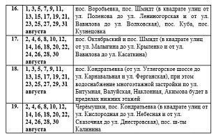 Роман Конев: Вниманию горловчан: график подачи воды на август 2026 года в ряд населённых пунктов Горловки Роман Конев: Вниманию горловчан: график подачи воды на август 2026 года в ряд населённых пунктов Горловки