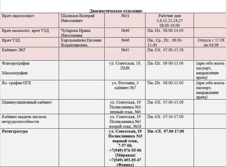 Иван Приходько: График работы специалистов ГБУ ДНР «Городская больница № 1 г. Горловки» Иван Приходько: График работы специалистов ГБУ ДНР «Городская больница № 1 г. Горловки»