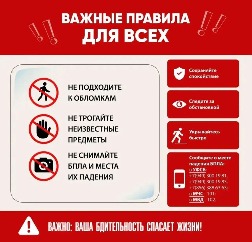Инструкция по безопасности: алгоритм действий при обнаружении БПЛА Инструкция по безопасности: алгоритм действий при обнаружении БПЛА