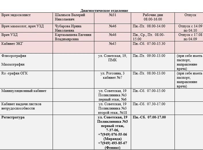 Иван Приходько: График работы специалистов ГБУ ДНР «Городская больница № 1 г. Горловки» Иван Приходько: График работы специалистов ГБУ ДНР «Городская больница № 1 г. Горловки»