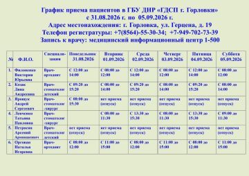 Иван Приходько: График работы специалистов ГБУ ДНР «ГДСП г.Горловки», ГБУ ДНР «Городской наркологический диспансер г. Горловки», ГБУ ДНР «ГПБ г. Горловки», ГБУ ДНР «ГПТД г.Горловки», ГБУ ДНР «ГДВД г.Горловки», ГБУ ДНР «ГСП...