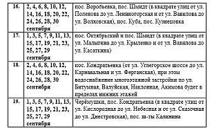 Иван Приходько: Вниманию горловчан: график подачи воды на сентябрь 2026 года в ряд населённых пунктов Горловки Иван Приходько: Вниманию горловчан: график подачи воды на сентябрь 2026 года в ряд населённых пунктов Горловки