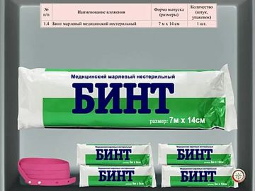 Роман Конев: Как оказать первую помощь, если человек истекает кровью или внезапно теряет сознание? Артериальное кровотечение и синкопальное состояние — ситуации, где промедление стоит жизни