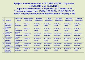 ���� ���������: ������ ������ ������������ ��� ��� ����� �.��������, ��� ��� ���������� ��������������� ��������� �. ��������, ��� ��� ���� �. ��������, ��� ��� ����� �.��������, ��� ��� ����� �.��������, ��� ��� ����...