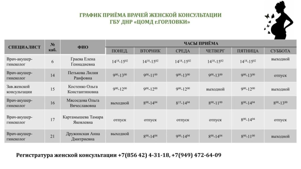 Иван Приходько: График работы специалистов ГБУ ДНР «ГДСП г.Горловки», ГБУ ДНР «Городской наркологический диспансер г. Горловки», ГБУ ДНР «ГПБ г. Горловки», ГБУ ДНР «ГПТД г.Горловки», ГБУ ДНР «ГДВД г.Горловки», ГБУ ДНР «ГСП... Иван Приходько: График работы специалистов ГБУ ДНР «ГДСП г.Горловки», ГБУ ДНР «Городской наркологический диспансер г. Горловки», ГБУ ДНР «ГПБ г. Горловки», ГБУ ДНР «ГПТД г.Горловки», ГБУ ДНР «ГДВД г.Горловки», ГБУ ДНР «ГСП...