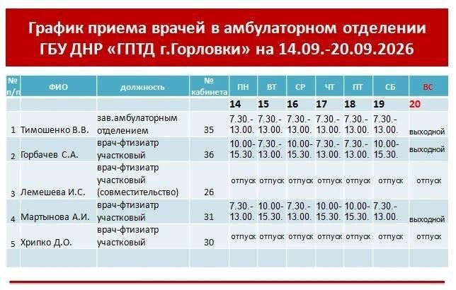 Иван Приходько: График работы специалистов ГБУ ДНР «ГДСП г.Горловки», ГБУ ДНР «Городской наркологический диспансер г. Горловки», ГБУ ДНР «ГПБ г. Горловки», ГБУ ДНР «ГПТД г.Горловки», ГБУ ДНР «ГДВД г.Горловки», ГБУ ДНР «ГСП... Иван Приходько: График работы специалистов ГБУ ДНР «ГДСП г.Горловки», ГБУ ДНР «Городской наркологический диспансер г. Горловки», ГБУ ДНР «ГПБ г. Горловки», ГБУ ДНР «ГПТД г.Горловки», ГБУ ДНР «ГДВД г.Горловки», ГБУ ДНР «ГСП...