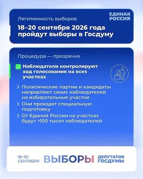 ������ ��������: �����������, ������, ������ ��������� � ��� ����� �� ������������� �������?