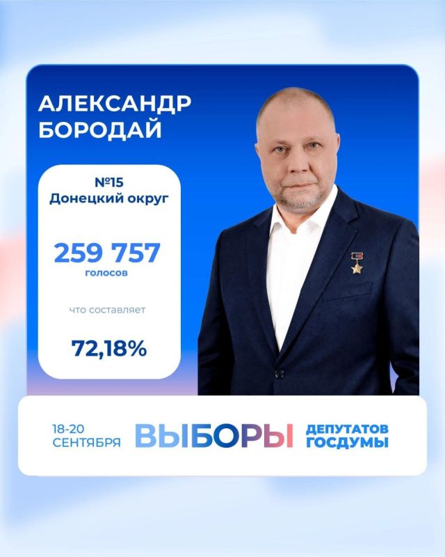 Единая Россия в ДНР победила на выборах в Государственную Думу Единая Россия в ДНР победила на выборах в Государственную Думу