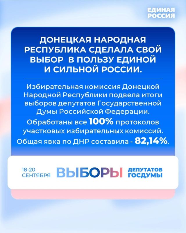 Единая Россия в ДНР победила на выборах в Государственную Думу