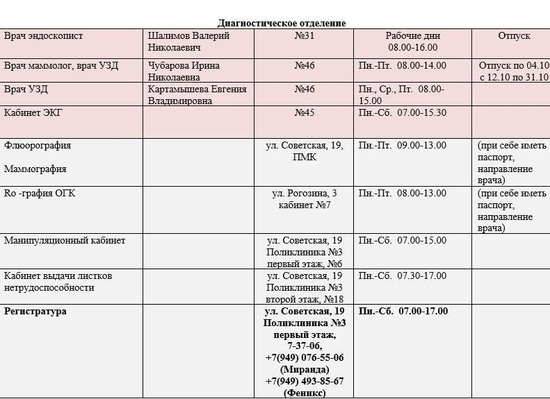 Иван Приходько: График работы специалистов ГБУ ДНР «Городская больница № 1 г. Горловки» Иван Приходько: График работы специалистов ГБУ ДНР «Городская больница № 1 г. Горловки»