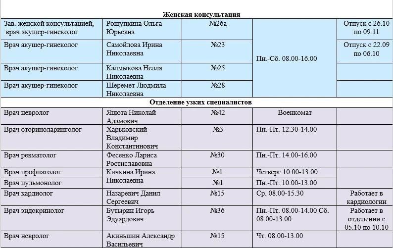 Иван Приходько: График работы специалистов ГБУ ДНР «Городская больница № 1 г. Горловки» Иван Приходько: График работы специалистов ГБУ ДНР «Городская больница № 1 г. Горловки»