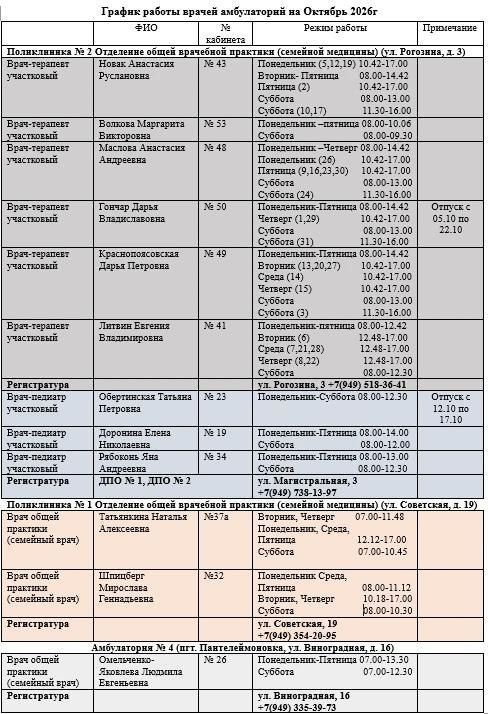 Иван Приходько: График работы специалистов ГБУ ДНР «Городская больница № 1 г. Горловки» Иван Приходько: График работы специалистов ГБУ ДНР «Городская больница № 1 г. Горловки»
