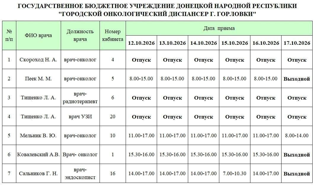 Иван Приходько: График работы специалистов ГБУ ДНР «ГДСП г.Горловки», ГБУ ДНР «Городской наркологический диспансер г. Горловки», ГБУ ДНР «ГПБ г. Горловки», ГБУ ДНР «ГПТД г.Горловки», филиал ГБУ ДНР «Республиканский... Иван Приходько: График работы специалистов ГБУ ДНР «ГДСП г.Горловки», ГБУ ДНР «Городской наркологический диспансер г. Горловки», ГБУ ДНР «ГПБ г. Горловки», ГБУ ДНР «ГПТД г.Горловки», филиал ГБУ ДНР «Республиканский...