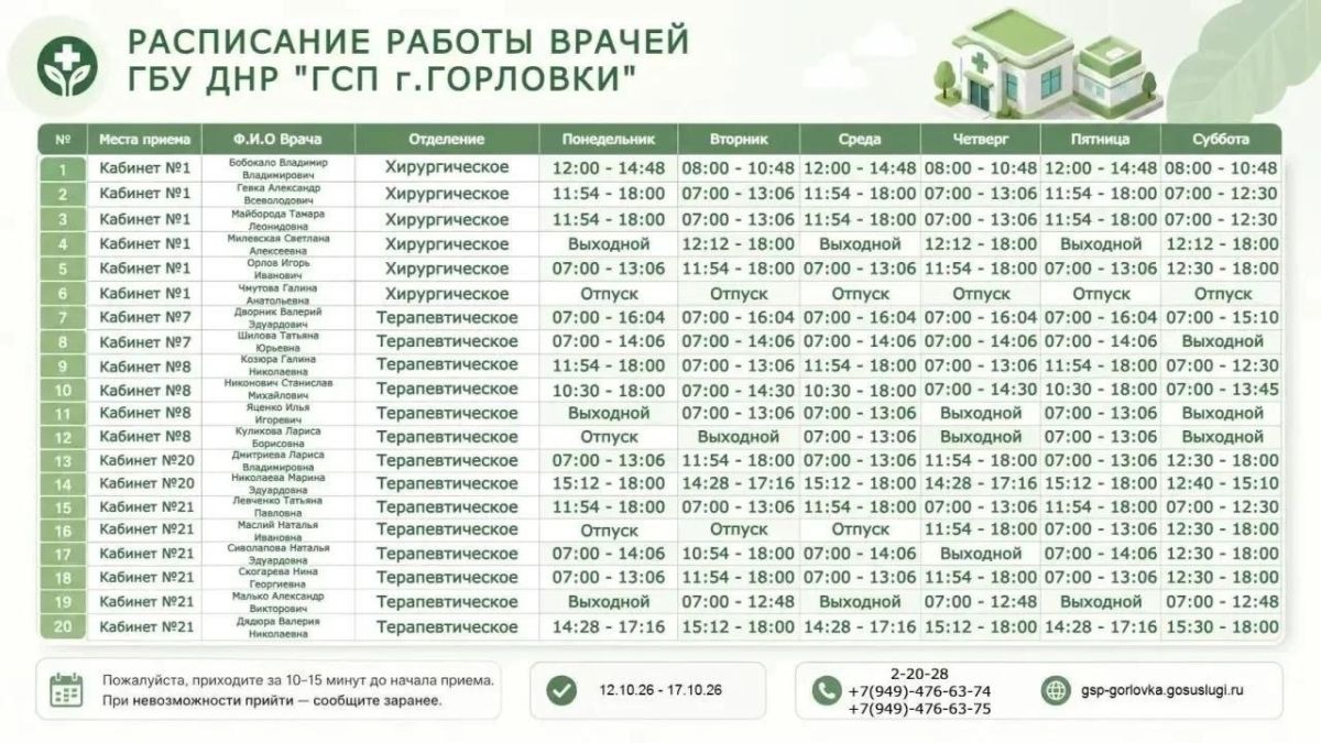 Иван Приходько: График работы специалистов ГБУ ДНР «ГДСП г.Горловки», ГБУ ДНР «Городской наркологический диспансер г. Горловки», ГБУ ДНР «ГПБ г. Горловки», ГБУ ДНР «ГПТД г.Горловки», филиал ГБУ ДНР «Республиканский... Иван Приходько: График работы специалистов ГБУ ДНР «ГДСП г.Горловки», ГБУ ДНР «Городской наркологический диспансер г. Горловки», ГБУ ДНР «ГПБ г. Горловки», ГБУ ДНР «ГПТД г.Горловки», филиал ГБУ ДНР «Республиканский...