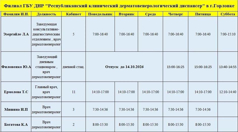 Иван Приходько: График работы специалистов ГБУ ДНР «ГДСП г.Горловки», ГБУ ДНР «Городской наркологический диспансер г. Горловки», ГБУ ДНР «ГПБ г. Горловки», ГБУ ДНР «ГПТД г.Горловки», филиал ГБУ ДНР «Республиканский... Иван Приходько: График работы специалистов ГБУ ДНР «ГДСП г.Горловки», ГБУ ДНР «Городской наркологический диспансер г. Горловки», ГБУ ДНР «ГПБ г. Горловки», ГБУ ДНР «ГПТД г.Горловки», филиал ГБУ ДНР «Республиканский...