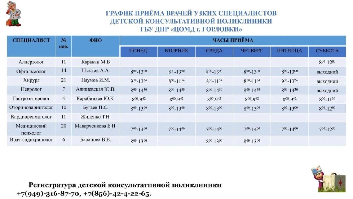 Иван Приходько: График работы специалистов ГБУ ДНР «ГДСП г.Горловки», ГБУ ДНР «Городской наркологический диспансер г. Горловки», ГБУ ДНР «ГПБ г. Горловки», ГБУ ДНР «ГПТД г.Горловки», филиал ГБУ ДНР «Республиканский... Иван Приходько: График работы специалистов ГБУ ДНР «ГДСП г.Горловки», ГБУ ДНР «Городской наркологический диспансер г. Горловки», ГБУ ДНР «ГПБ г. Горловки», ГБУ ДНР «ГПТД г.Горловки», филиал ГБУ ДНР «Республиканский...