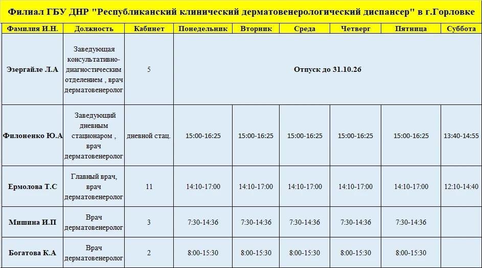 Иван Приходько: График работы специалистов ГБУ ДНР «ГДСП г.Горловки», Филиал ГБУ ДНР «Республиканский наркологический центр» в г. Горловке, ГБУ ДНР «ГПБ г. Горловки», ГБУ ДНР «ГПТД г.Горловки», филиал ГБУ ДНР... Иван Приходько: График работы специалистов ГБУ ДНР «ГДСП г.Горловки», Филиал ГБУ ДНР «Республиканский наркологический центр» в г. Горловке, ГБУ ДНР «ГПБ г. Горловки», ГБУ ДНР «ГПТД г.Горловки», филиал ГБУ ДНР...