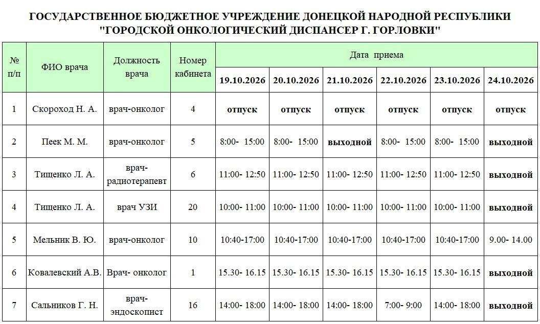 Иван Приходько: График работы специалистов ГБУ ДНР «ГДСП г.Горловки», Филиал ГБУ ДНР «Республиканский наркологический центр» в г. Горловке, ГБУ ДНР «ГПБ г. Горловки», ГБУ ДНР «ГПТД г.Горловки», филиал ГБУ ДНР... Иван Приходько: График работы специалистов ГБУ ДНР «ГДСП г.Горловки», Филиал ГБУ ДНР «Республиканский наркологический центр» в г. Горловке, ГБУ ДНР «ГПБ г. Горловки», ГБУ ДНР «ГПТД г.Горловки», филиал ГБУ ДНР...