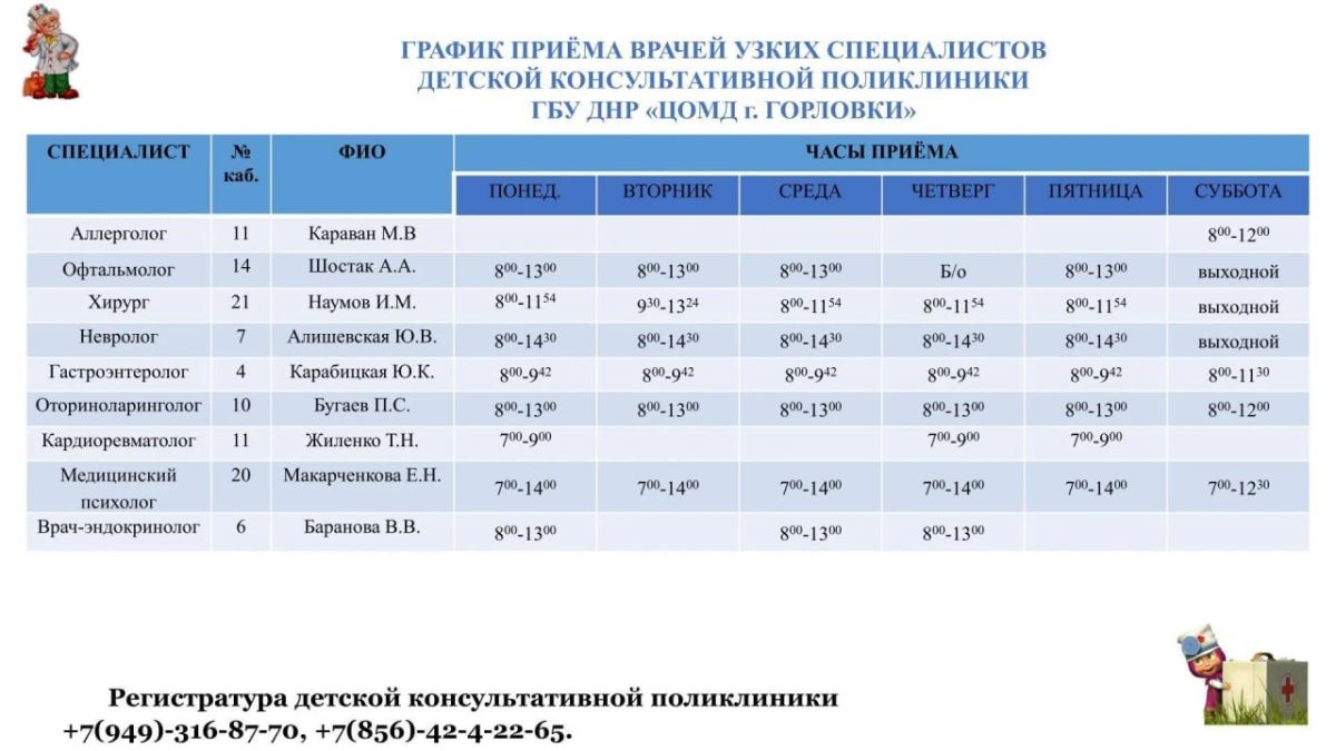 Иван Приходько: График работы специалистов ГБУ ДНР «ГДСП г.Горловки», Филиал ГБУ ДНР «Республиканский наркологический центр» в г. Горловке, ГБУ ДНР «ГПБ г. Горловки», ГБУ ДНР «ГПТД г.Горловки», филиал ГБУ ДНР... Иван Приходько: График работы специалистов ГБУ ДНР «ГДСП г.Горловки», Филиал ГБУ ДНР «Республиканский наркологический центр» в г. Горловке, ГБУ ДНР «ГПБ г. Горловки», ГБУ ДНР «ГПТД г.Горловки», филиал ГБУ ДНР...