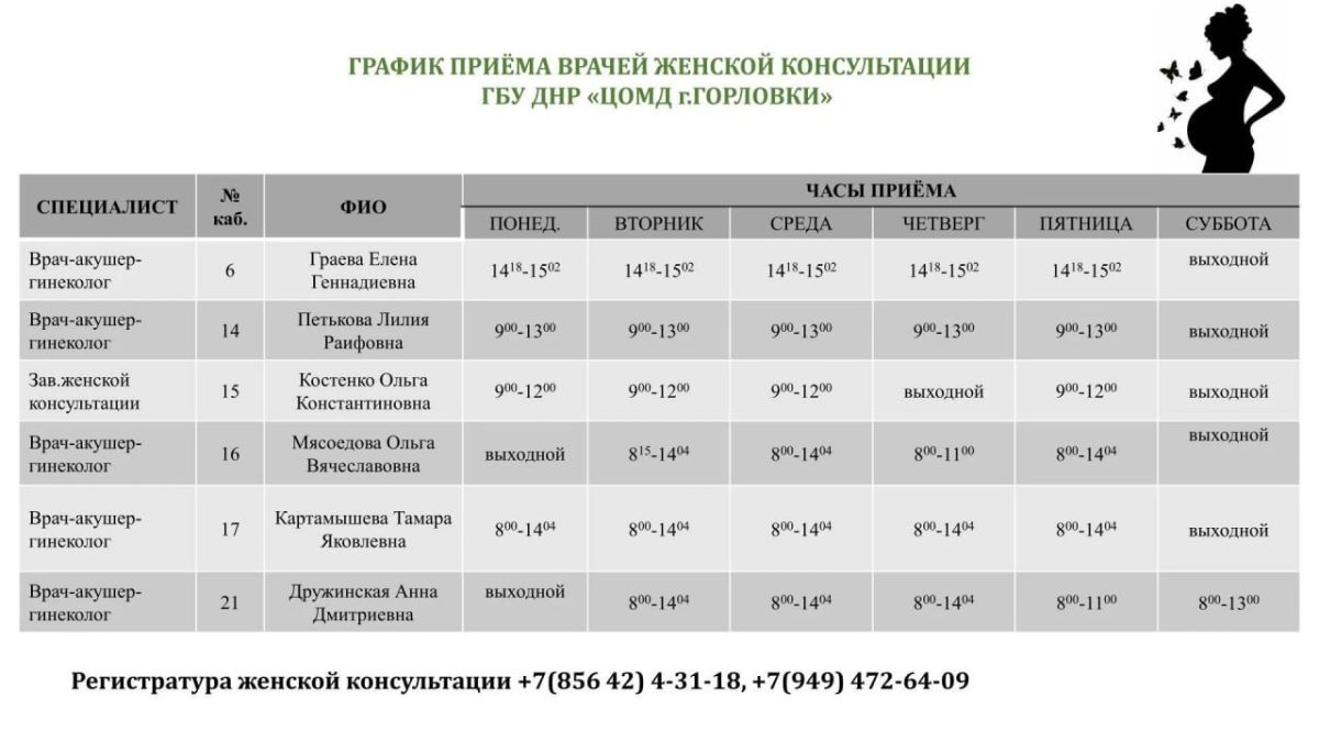 Иван Приходько: График работы специалистов ГБУ ДНР «ГДСП г.Горловки», Филиал ГБУ ДНР «Республиканский наркологический центр» в г. Горловке, ГБУ ДНР «ГПБ г. Горловки», ГБУ ДНР «ГПТД г.Горловки», филиал ГБУ ДНР... Иван Приходько: График работы специалистов ГБУ ДНР «ГДСП г.Горловки», Филиал ГБУ ДНР «Республиканский наркологический центр» в г. Горловке, ГБУ ДНР «ГПБ г. Горловки», ГБУ ДНР «ГПТД г.Горловки», филиал ГБУ ДНР...