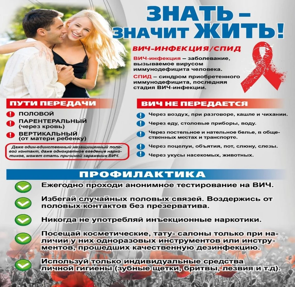 Профилактика ВИЧ-инфекции и СПИДа